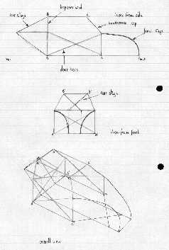 Design of the roll cage