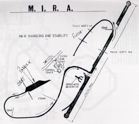 Map Of Mira Sprint Course